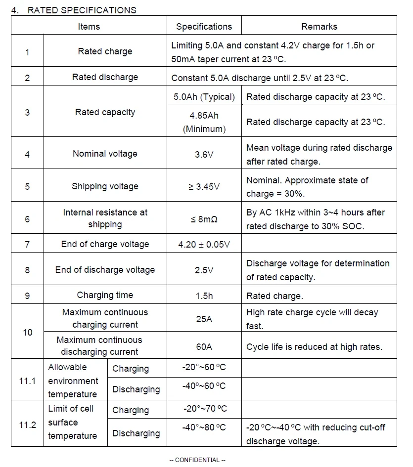 Molicel INR-21700-P50B 5000mAh Li-Ion Cell