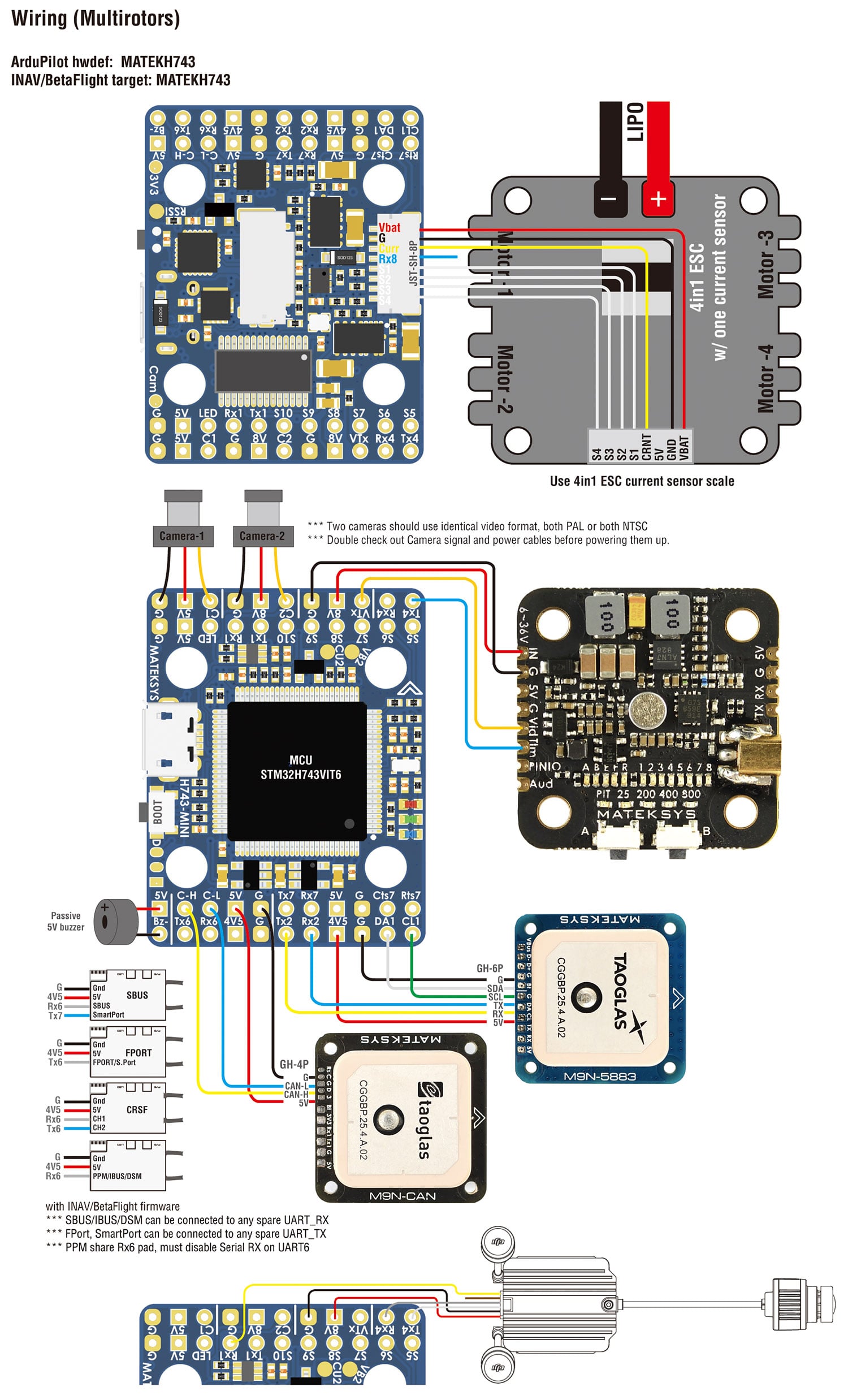 Matek H743-Mini V3 Flight Controller