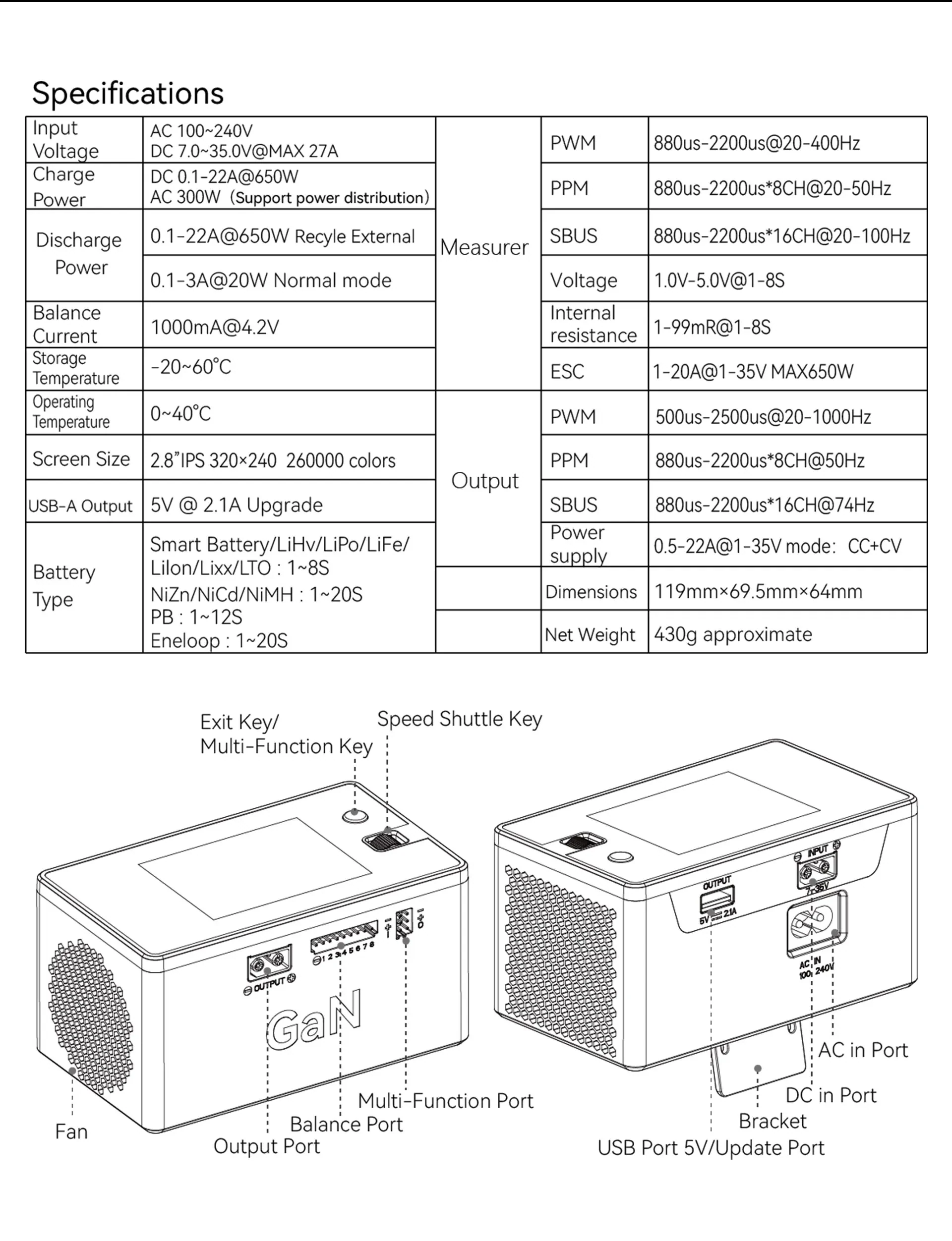 HOTA T8 Ultra GaN Smart Charger 650W