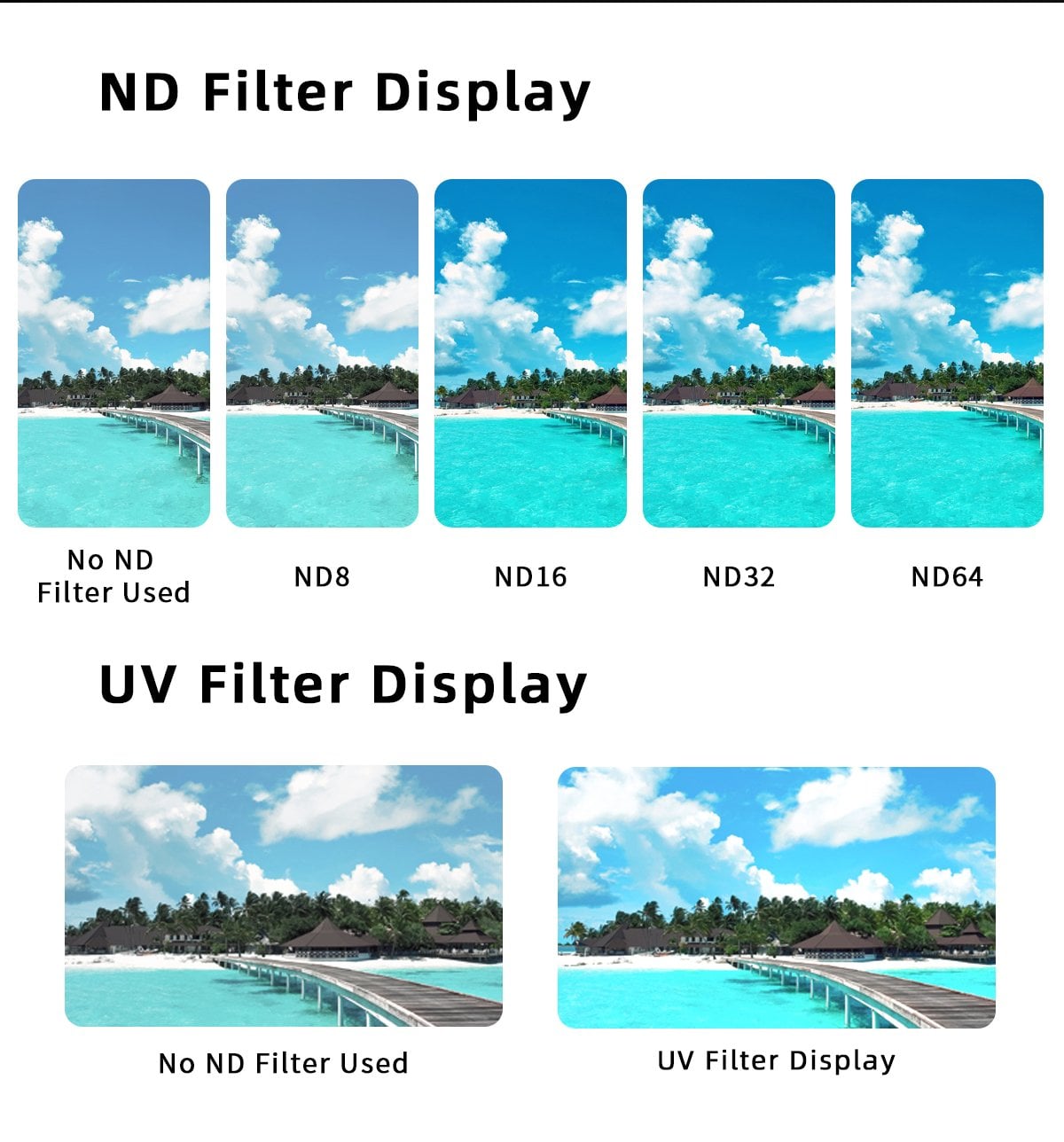 GEPRC UV Filter for DJI O4 Air Unit Pro