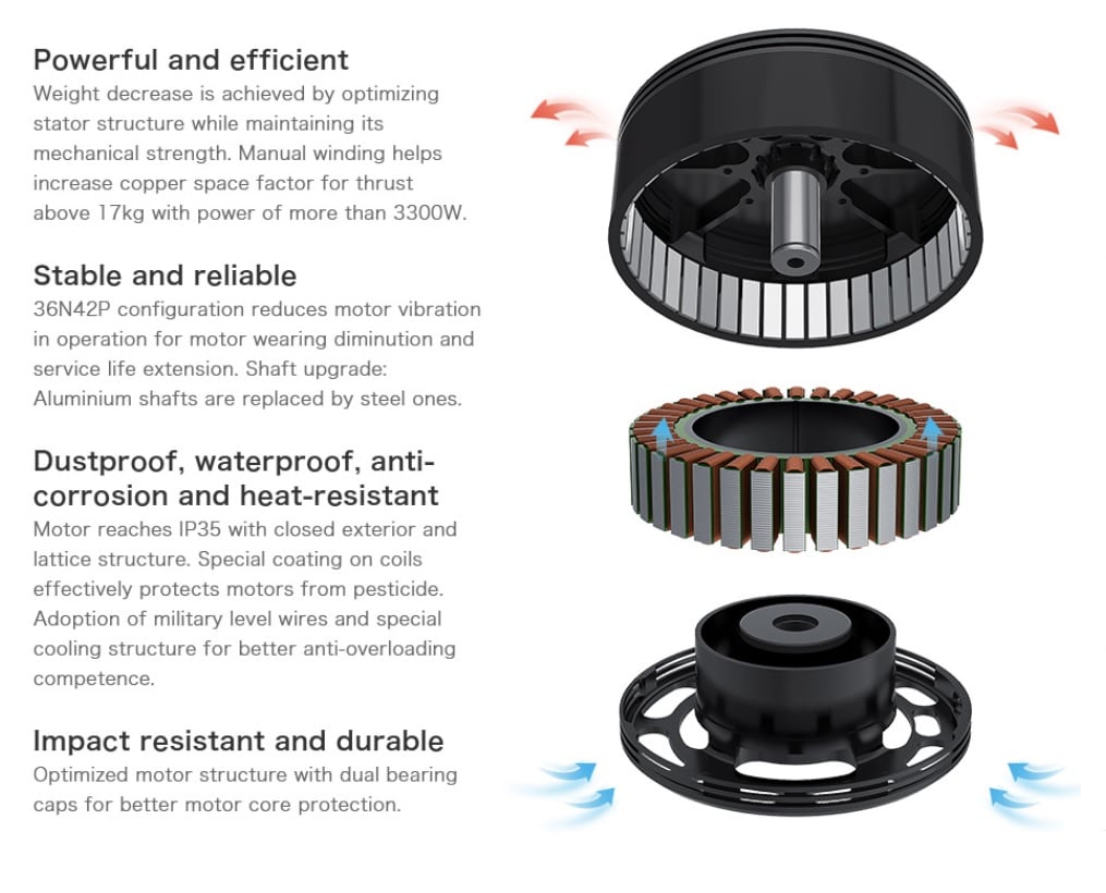 T-Motor P80III Heavy-Lift Motor