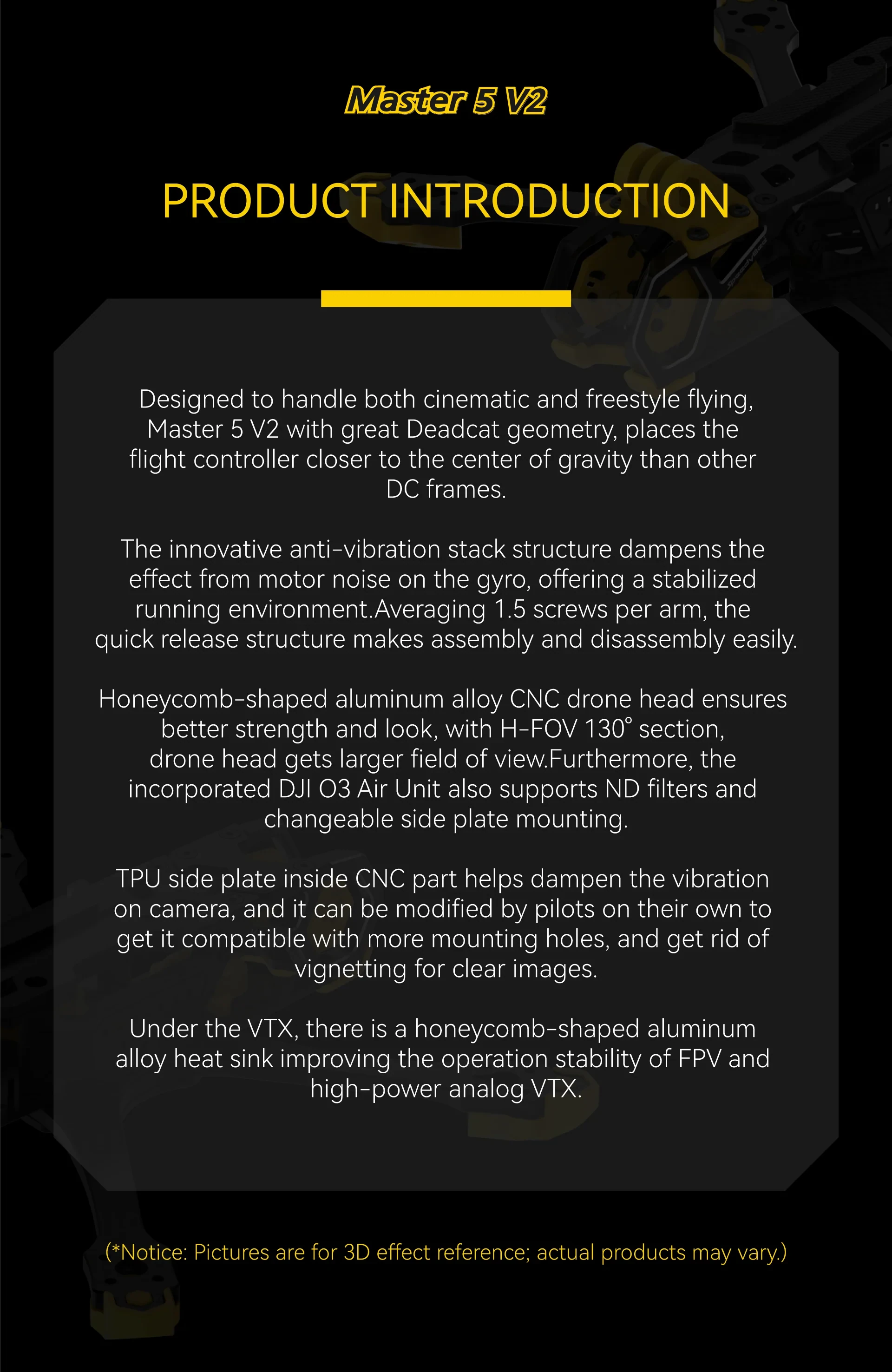 SpeedyBee Master 5 V2 Frame