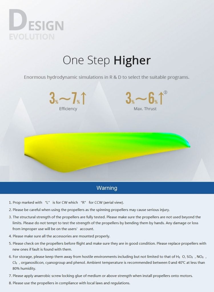 T-Motor P24*7.2 Carbon Fiber Propeller with 10mm Hole (2PCS/Pair)