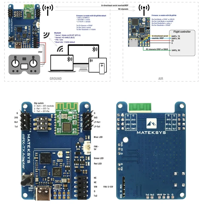 MATEKSYS mLRS 2.4GHz TX Module Kit