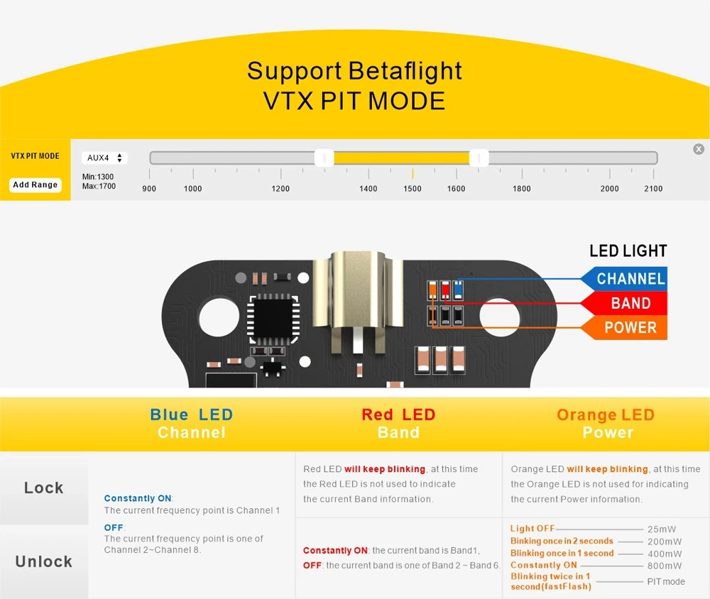 SpeedyBee TX800 5.8GHz 800mW Video Transmitter