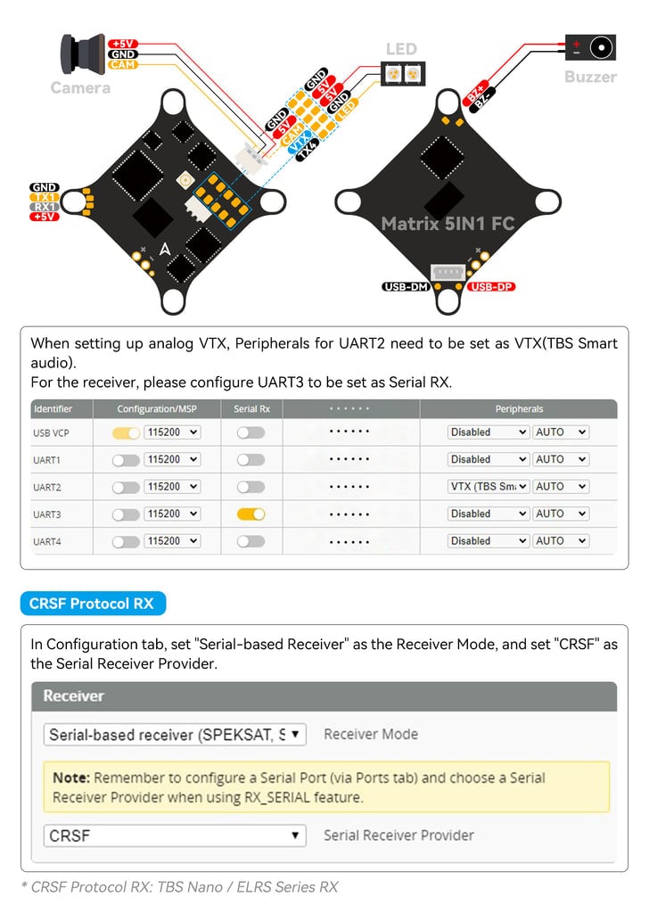 BetaFPV Matrix 1-2S Brushed Flight Controller (4in1)