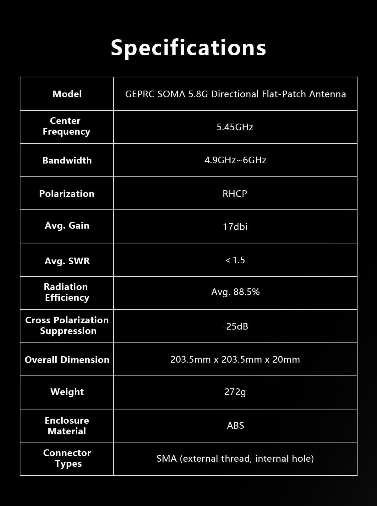 GEPRC SOMA 5.8G Directional Patch Antenna (17dBi, RHCP)