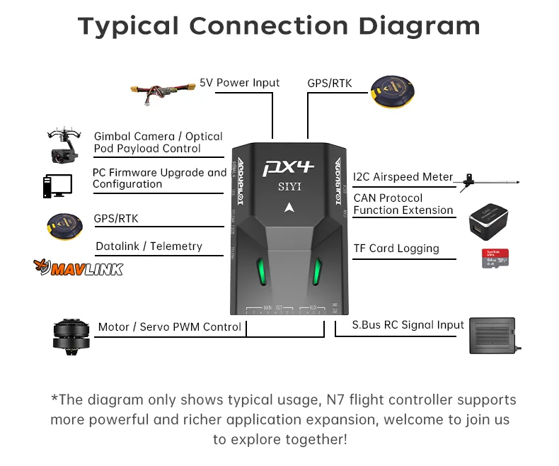 SIYI N7 Autopilot Flight Controller with 2-14S Power Module
