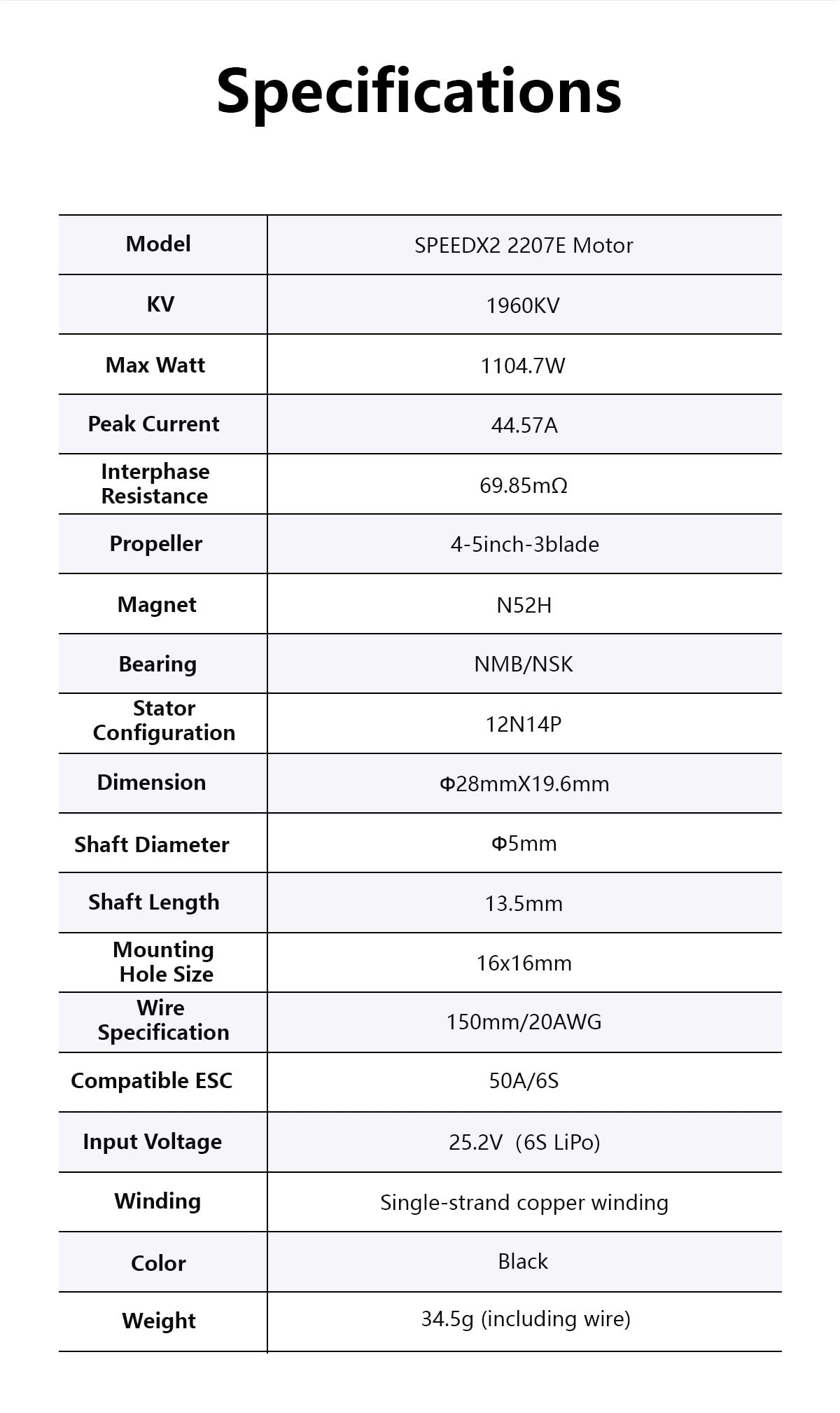 GEPRC SPEEDX2 2207E 1960KV Motor