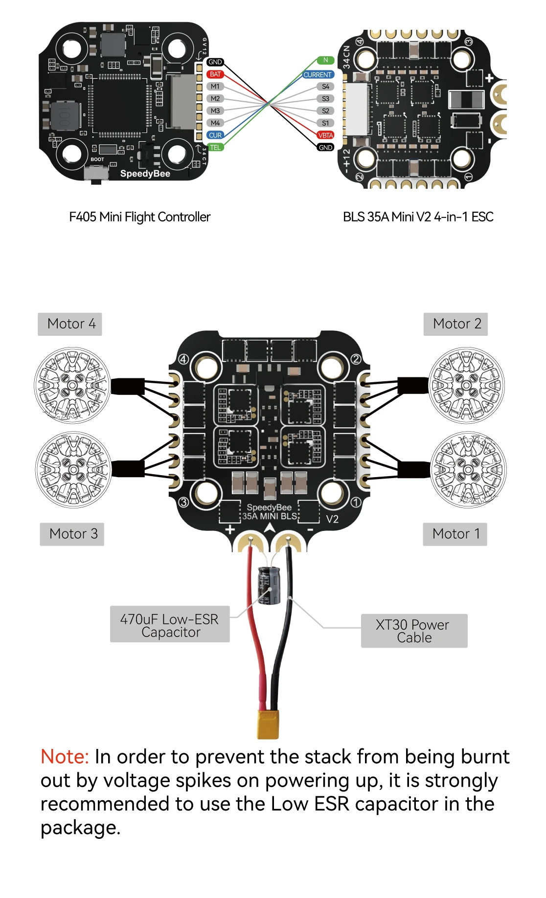 SpeedyBee F405 Mini BLS 35A 20×20 Stack