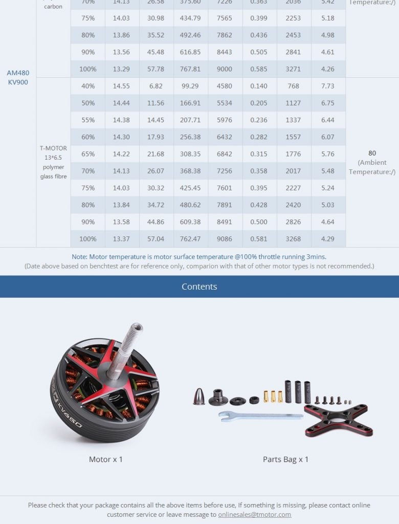 T-Motor AM480 3D Fixed-Wing Motor