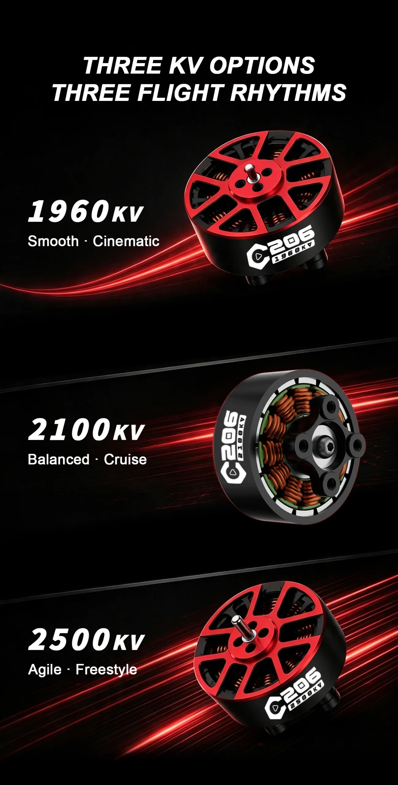 Axisflying C206 2006 6S Cinewhoop Motor