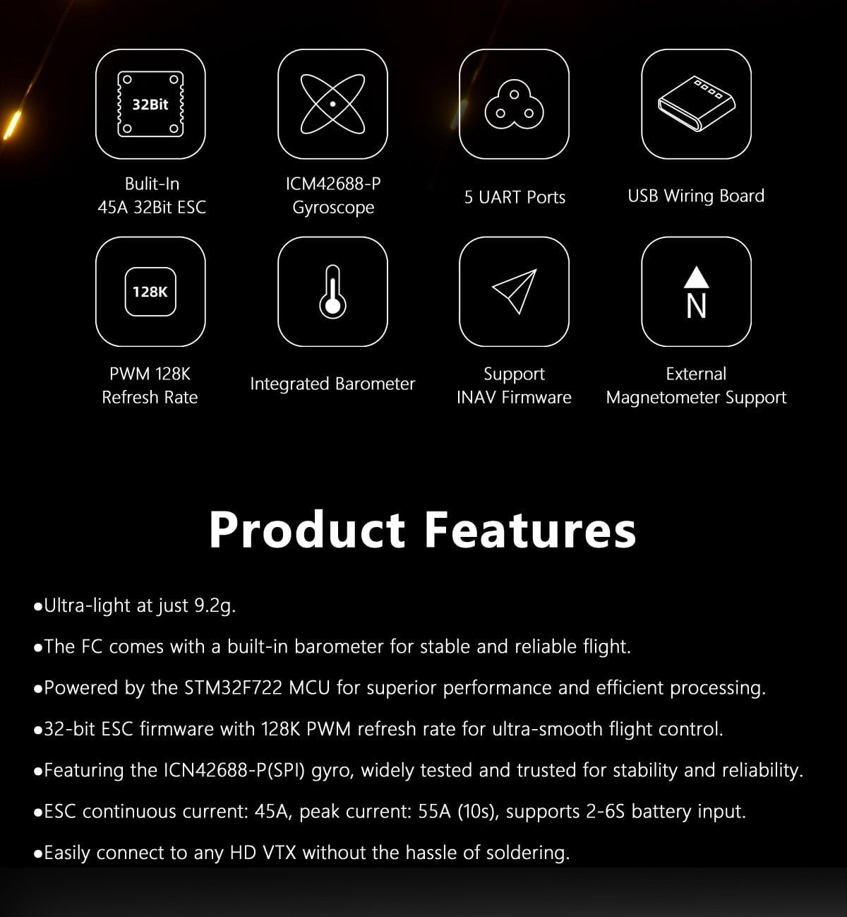 GEPRC Taker F722 45A 32Bit AIO Flight Controller 2-6S