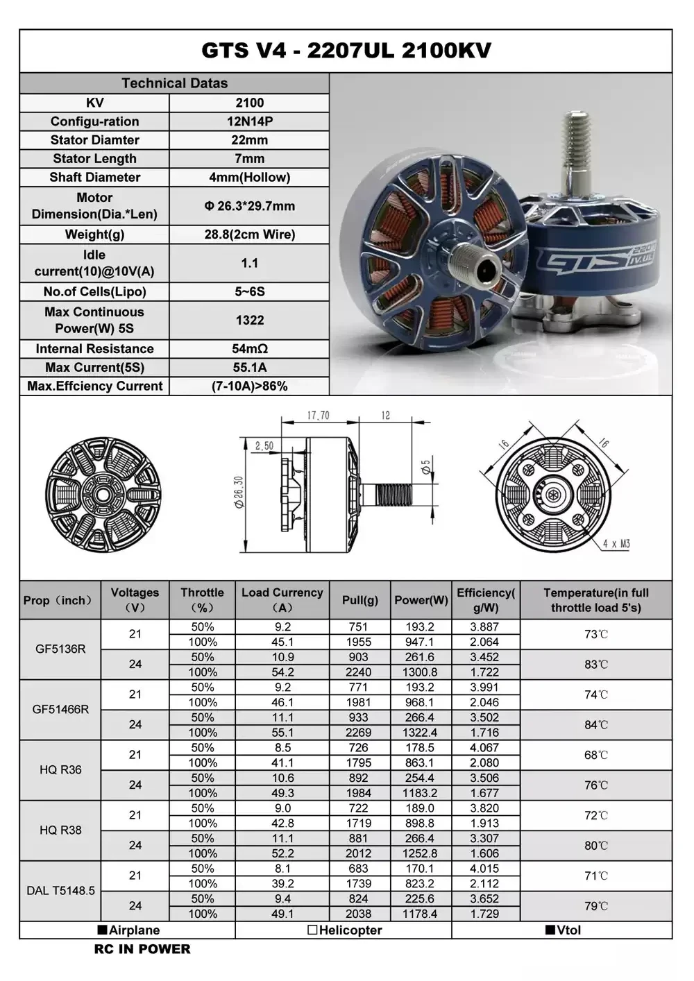 RCINPower GTS V4 2207 UL 2100KV Brushless Motor (Set of 4)