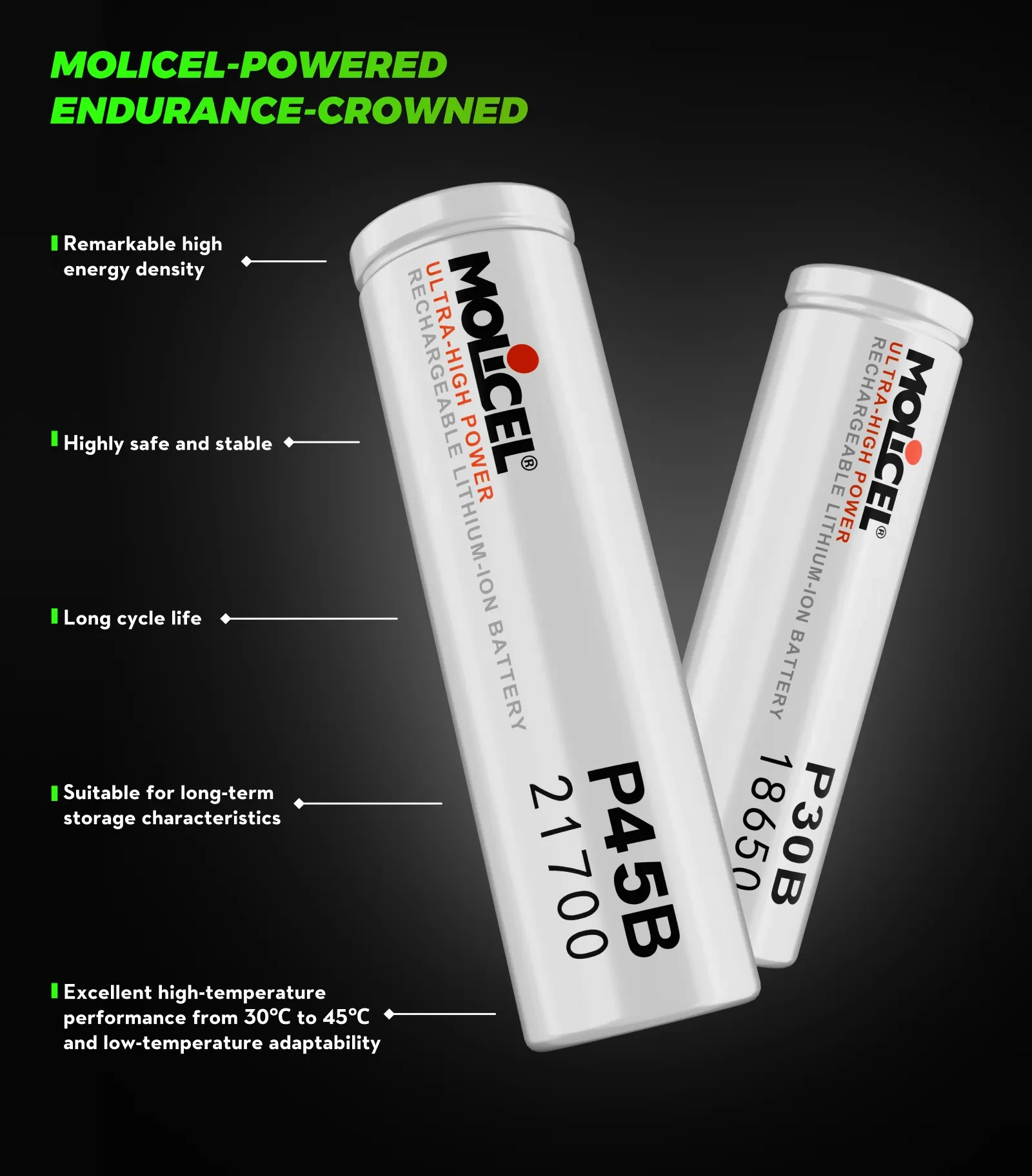 Flywoo Explorer Molicel P30B 18650 6S2P 6000mAh Li-Ion Battery Pack