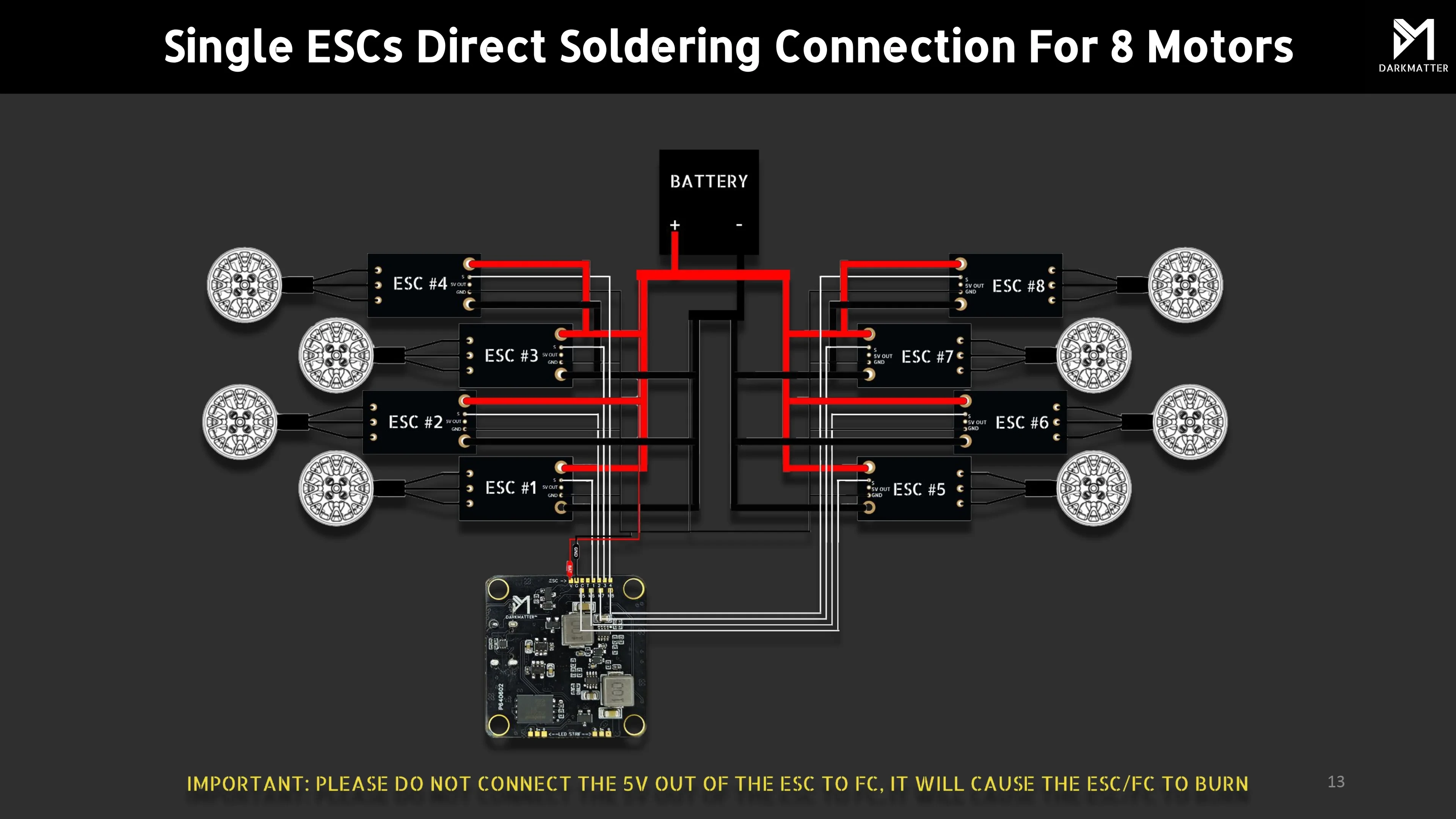 Darkmatter BRAHMA F4 MK-III STM32F405 Flight Controller