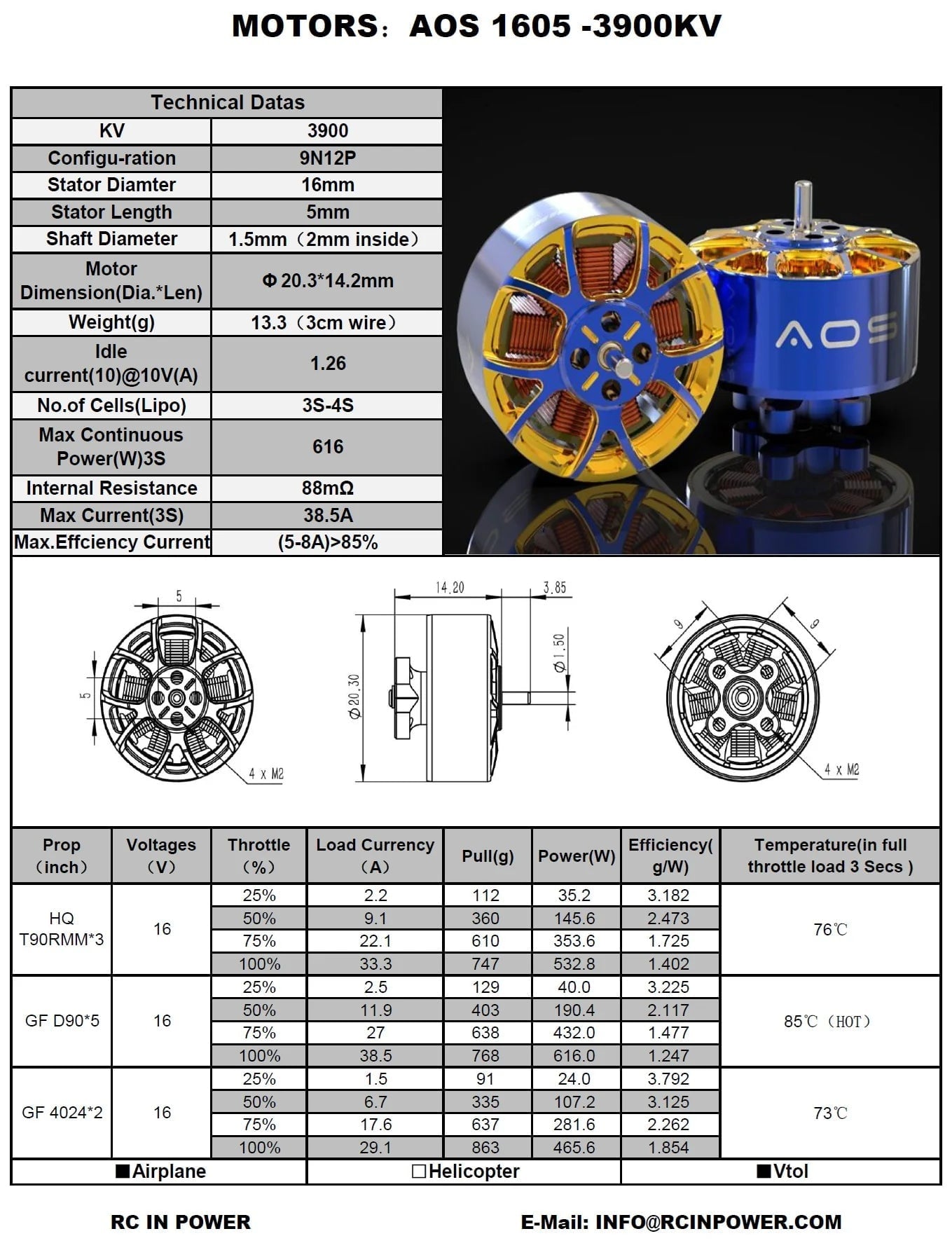 AOS RC Supernova 1605 3900KV Brushless Motor (Set of 4)