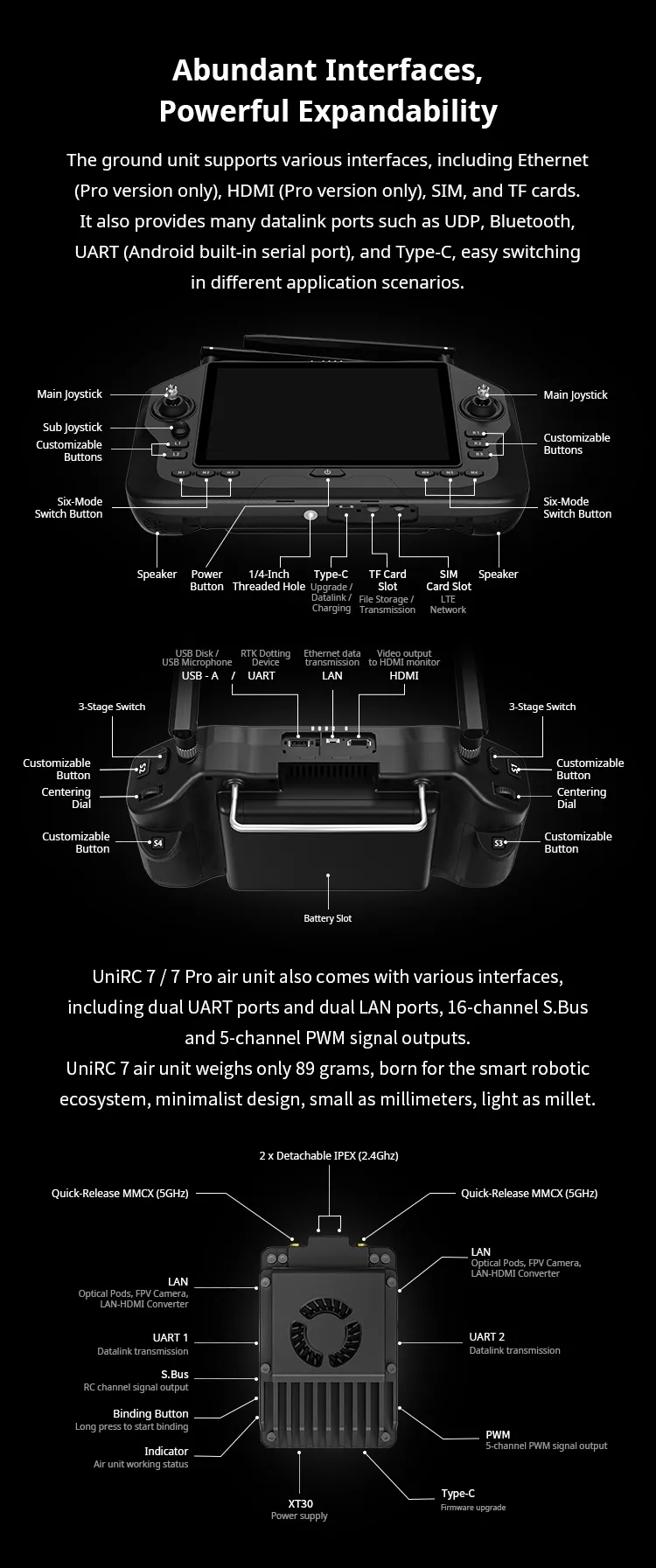 SIYI UniRC 7 Pro 2.4/5.8GHz Dual-Band Handheld Ground Station
