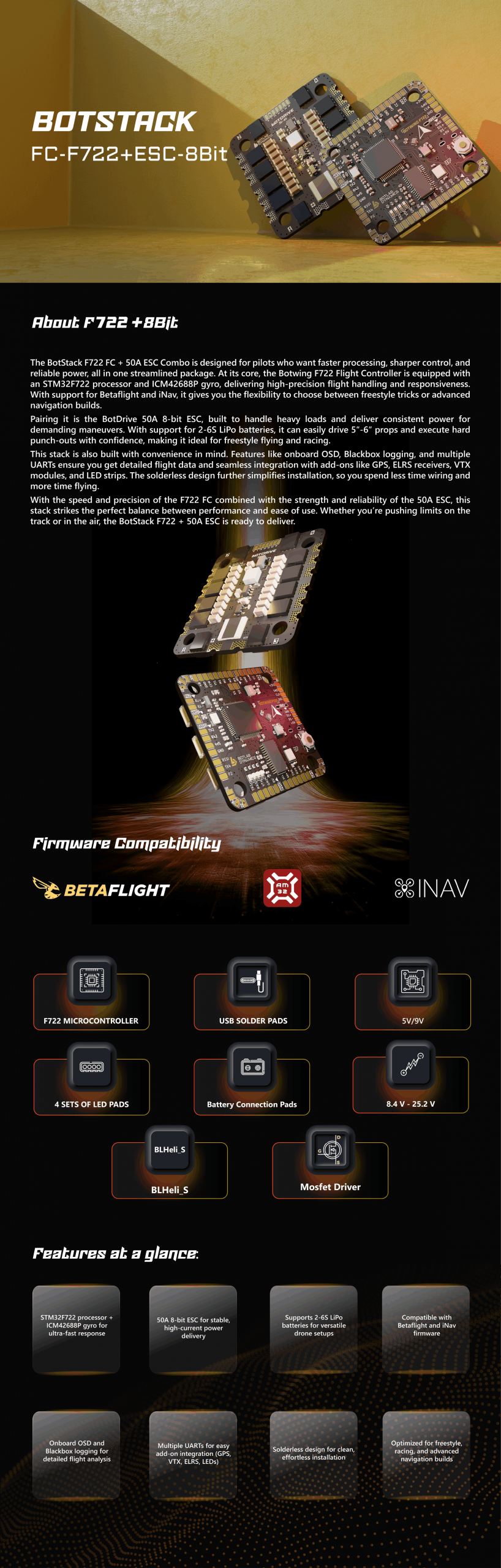 Botlab Dynamics BotStack BotWing F722 FC + BotDrive 8-Bit 50A 4-in-1 ESC Stack