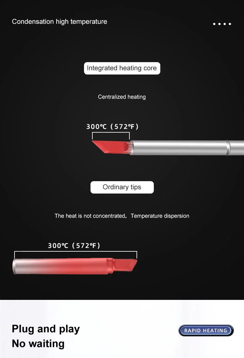 SEQURE T12 Soldering Iron Tip
