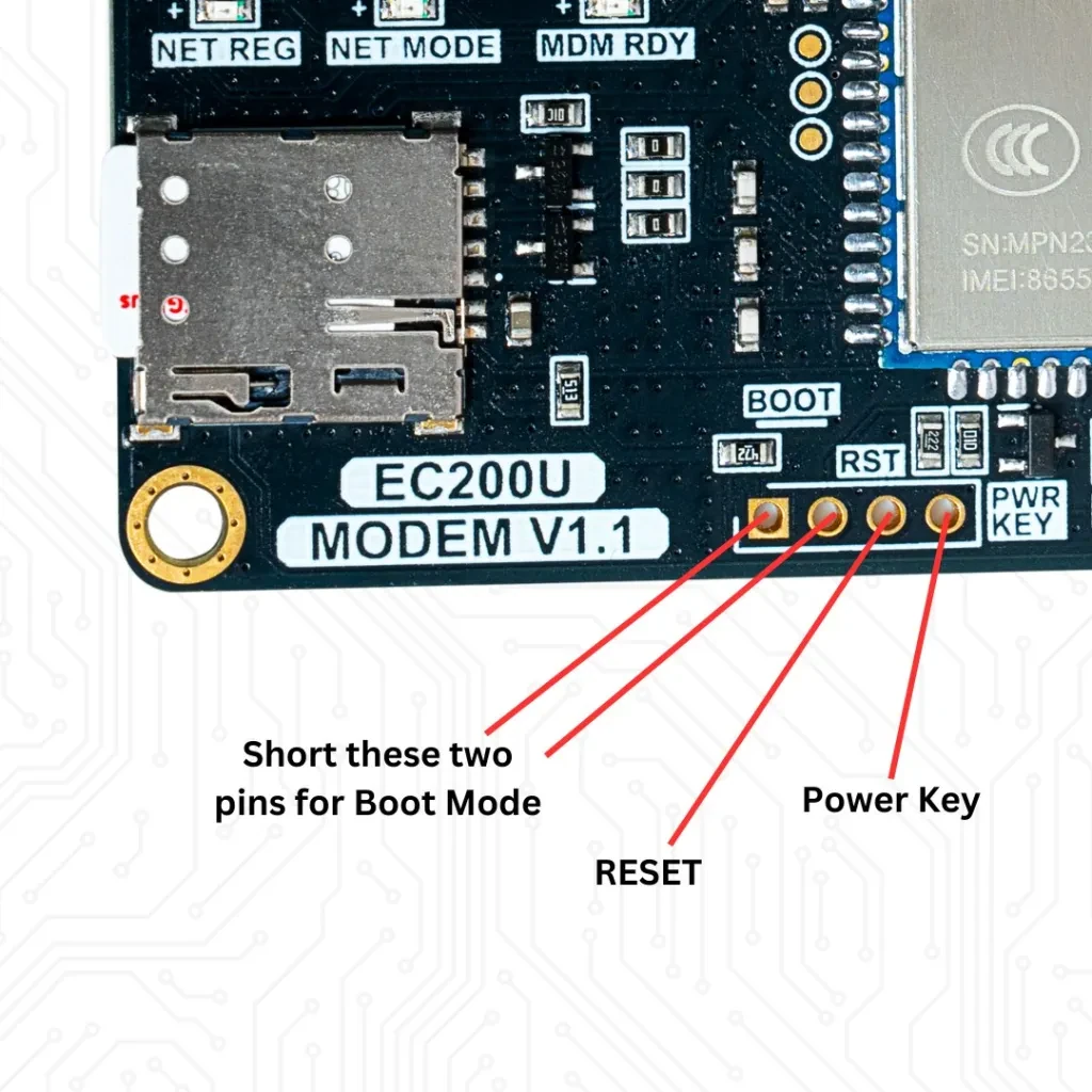 CAPUF EC200U GPS Modem