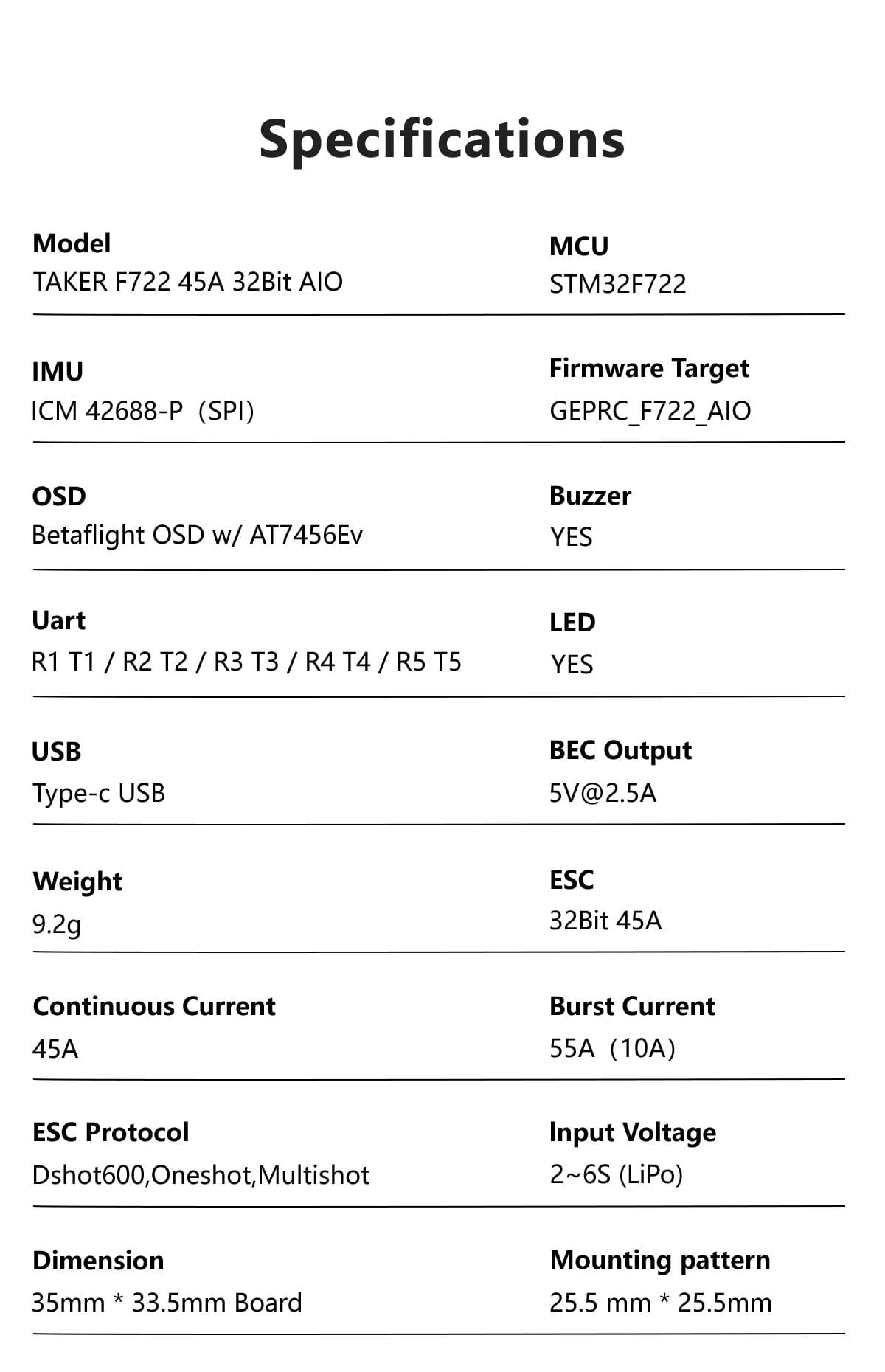 GEPRC Taker F722 45A 32Bit AIO Flight Controller 2-6S