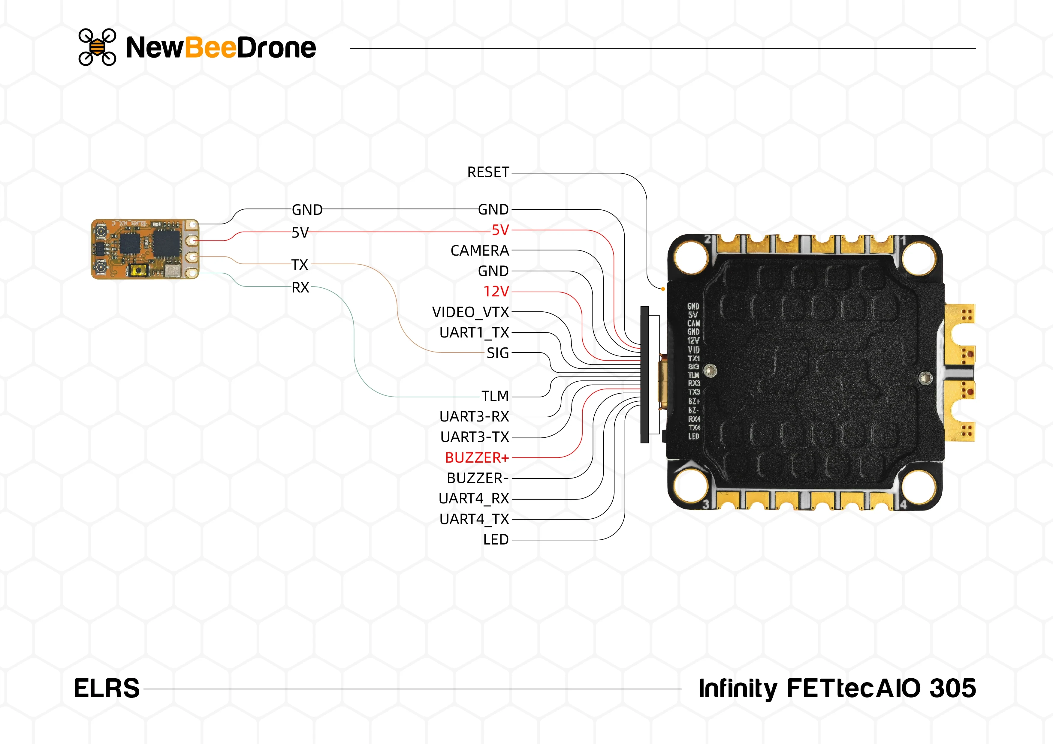 NewBeeDrone FETTec InfinityAIO G4 MPU6000 45A 3-6S