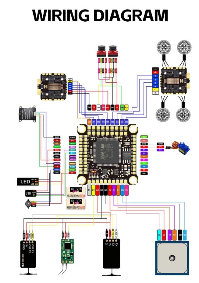 HPXGRC H743 Flight Controller with Dual Gyro, Barometer & 16MB Flash