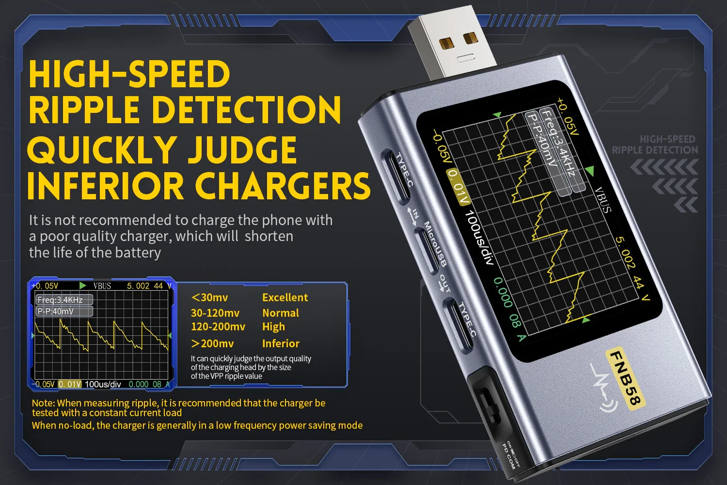 FNIRSI FNB58 USB Fast Charge Tester