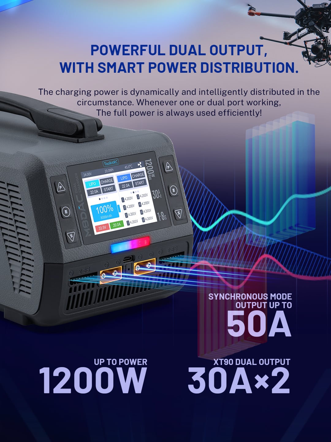 ToolkitRC M8DAC Dual 1200W 50A 1-8S Smart Battery Charger
