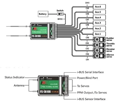 FlySky FS-iA10B 10CH 2.4GHz Receiver