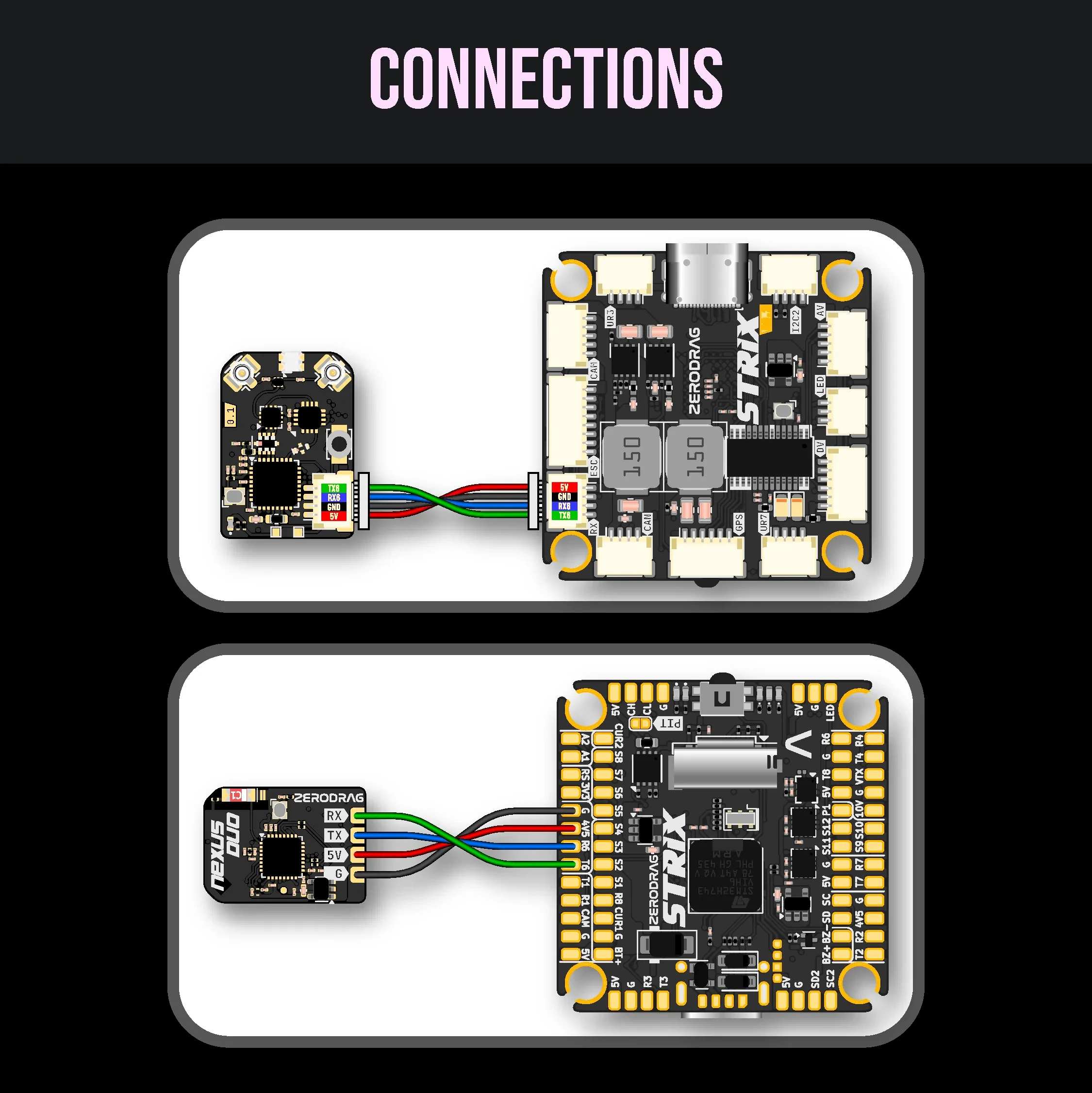 Zerodrag Nexus Duo Dual-Band ELRS Receiver (2.4GHz/900MHz)