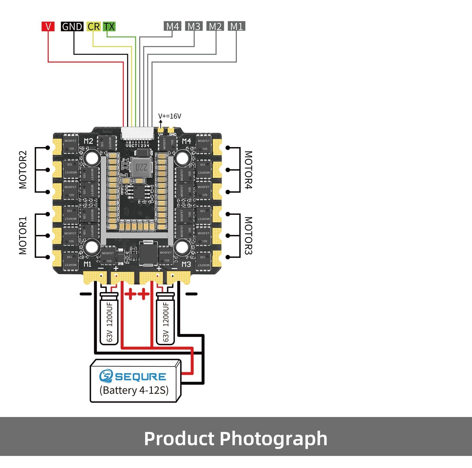SEQURE E130/E160 G2 12S 130A/160A BLHeli_32 ESC