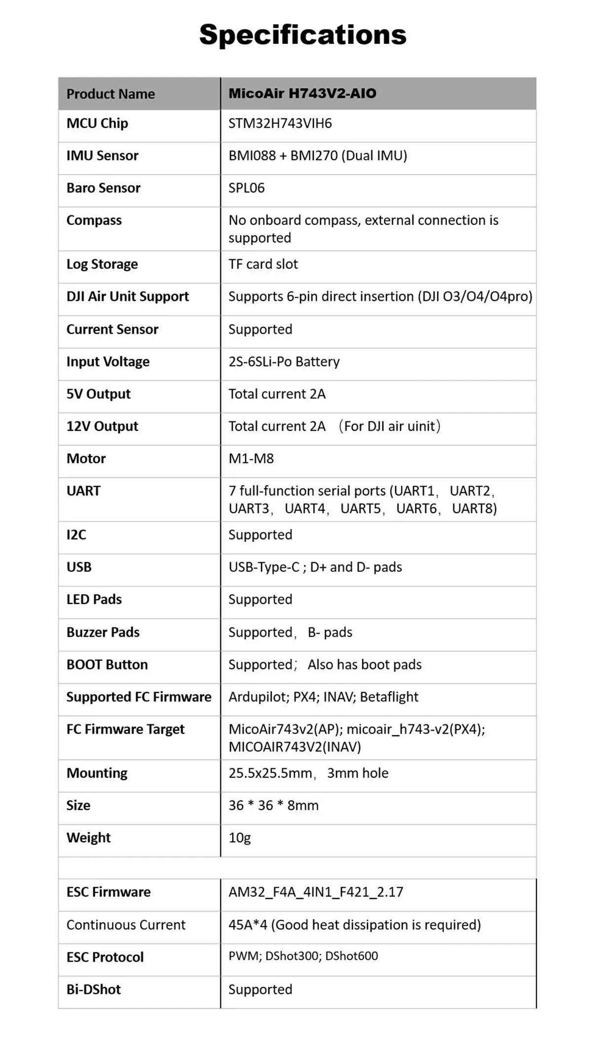 MicoAir743 V2 AIO 45A Flight Controller