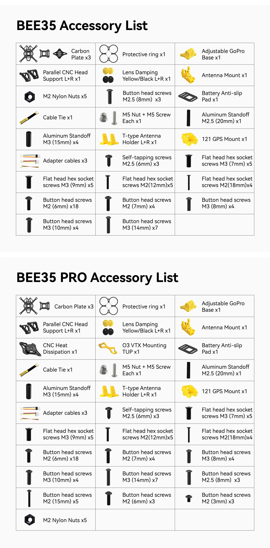 SpeedyBee Bee35 Pro 3.5-Inch Frame
