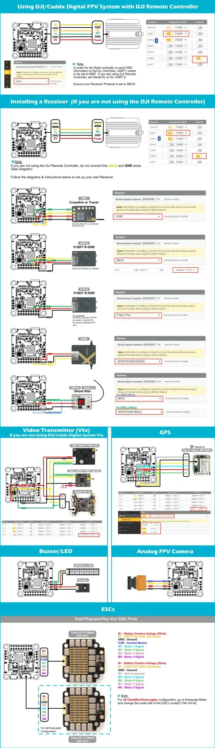 Holybro Kakute H7 V1.5 Flight Controller (30.5x30.5)