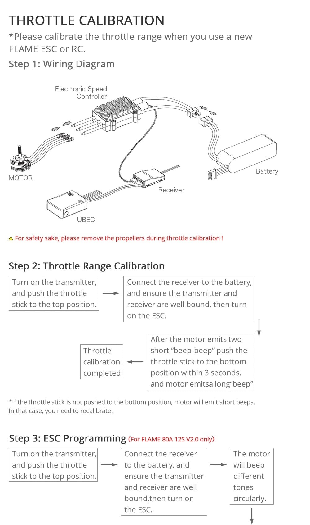 T-Motor Flame 80A 12S V2.0 Single ESC