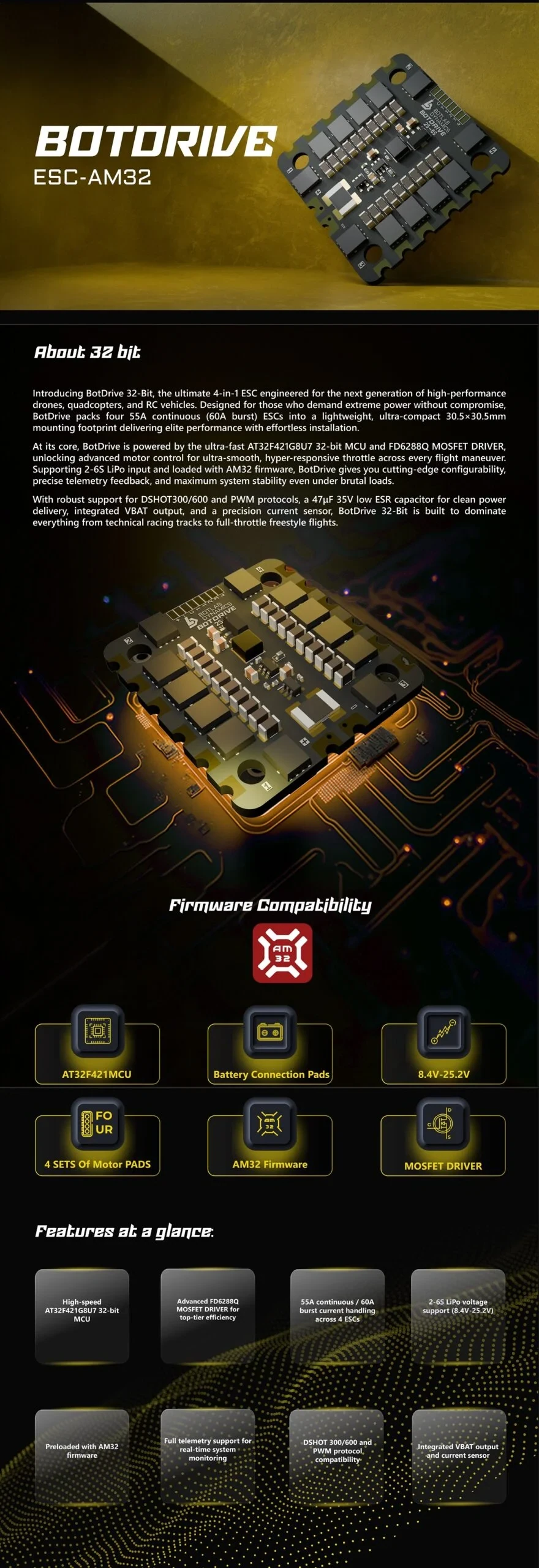 Botlab Dynamics BotDrive AM32 4-in-1 ESC 55A