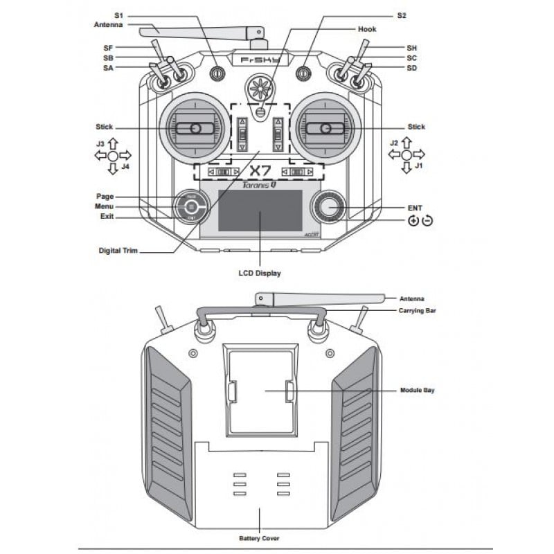 FrSky Taranis Q X7 ACCESS with R9M 2019 and R9MM OTA