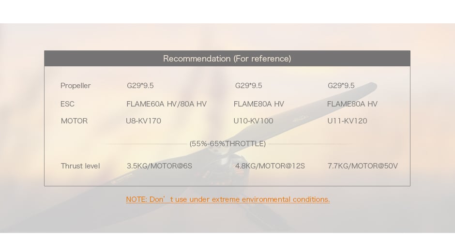 T-Motor G29x9.5 Carbon Fiber Propeller (Pair)