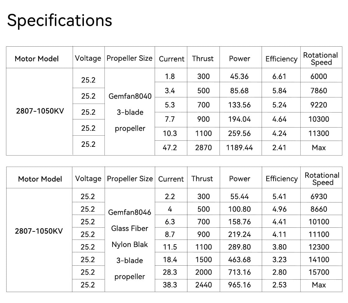 SpeedyBee 2807 1050KV (6S) Motor