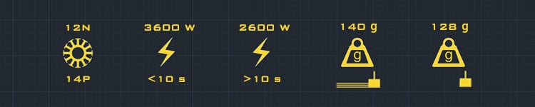 AMAX Competition 2820 600KV Brushless Motor