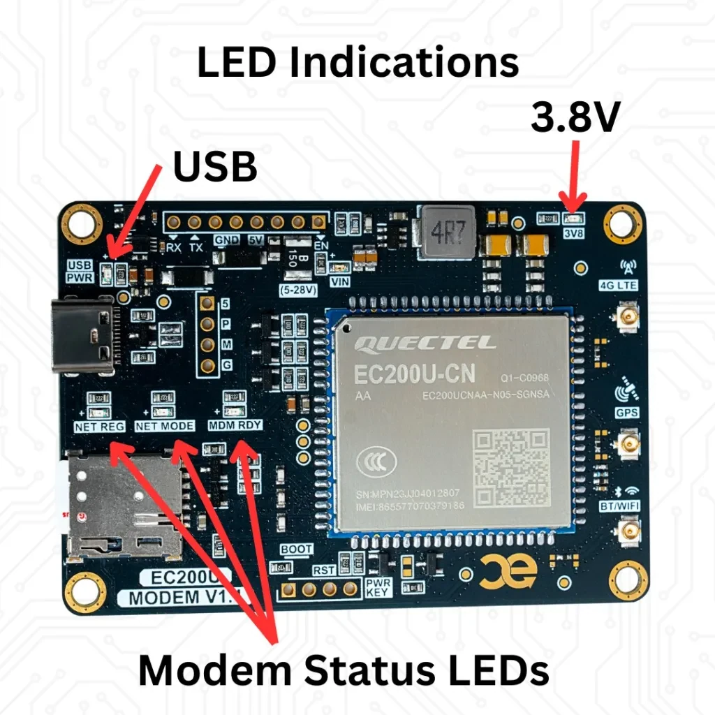 CAPUF EC200U GPS Modem