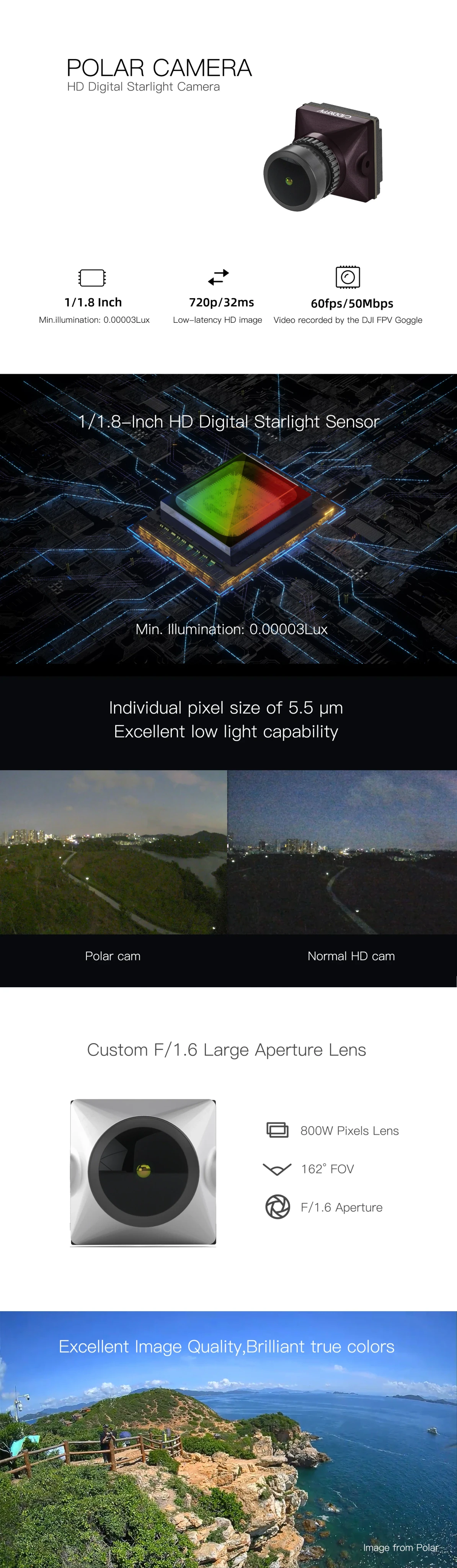 Polar Starlight Digital FPV Camera - No Coax Cable