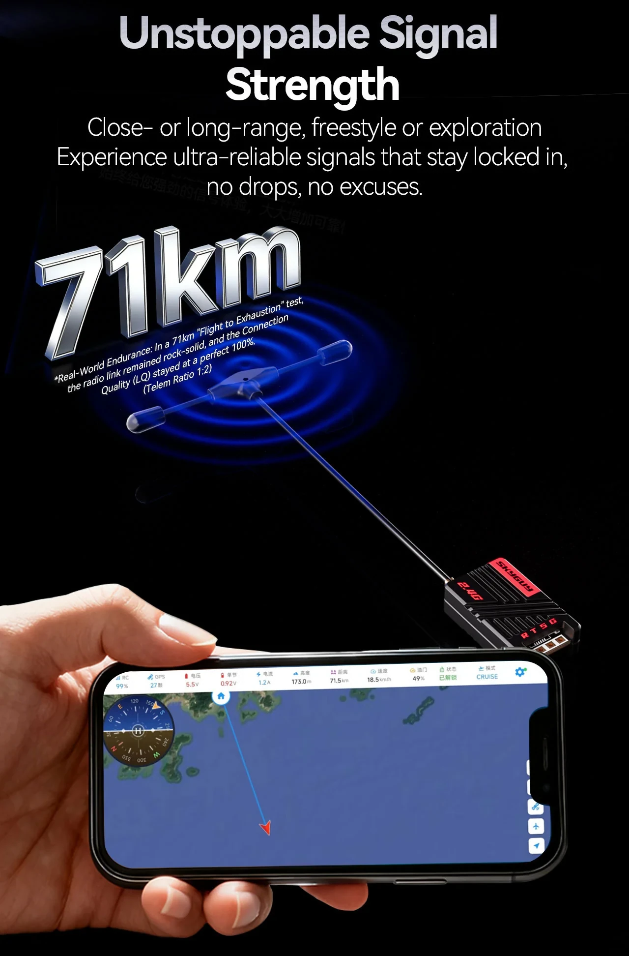 SkyGuy Max 2.4G ExpressLRS Receiver