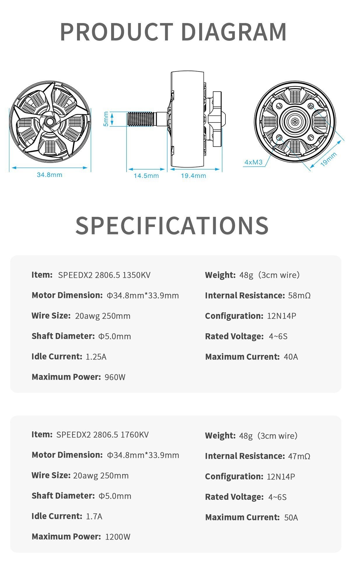 GEPRC SpeedX2 2806.5 Motor – 1350KV/1760KV