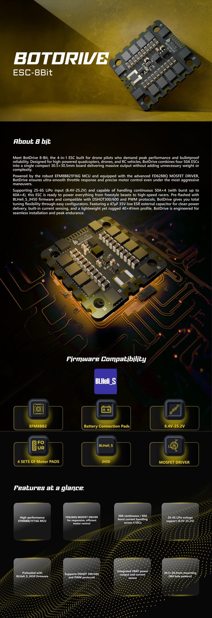 Botlab Dynamics BotDrive 8-Bit 4-in-1 ESC 50A