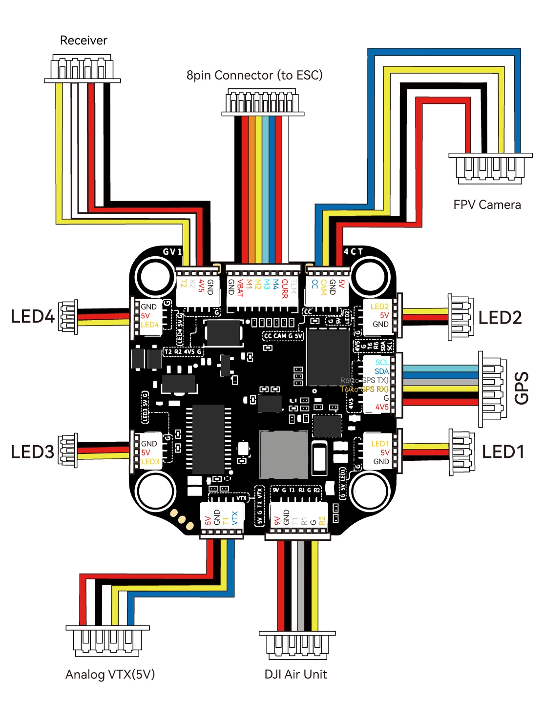 SpeedyBee F7 V3 Flight Controller (F722, BMI270, 30.5x30.5)