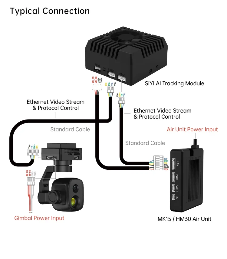 SIYI AI Tracking Module II 10T for Gimbal Cameras