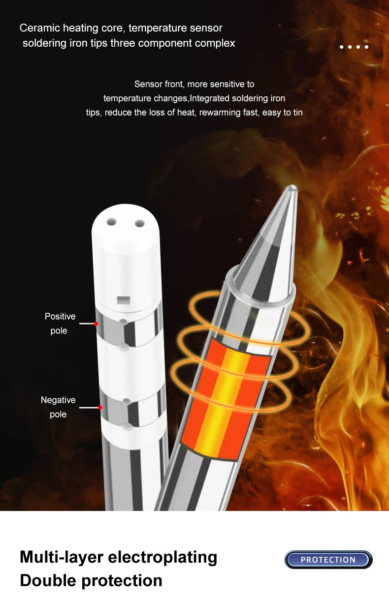 SEQURE T12 Soldering Iron Tip
